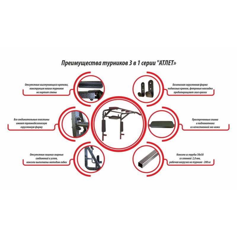 Турник 3 в1 Атлет
