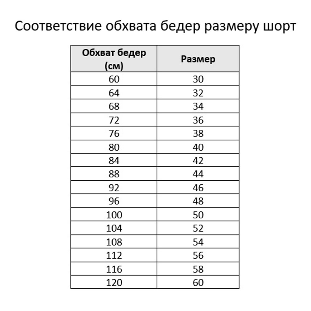 Шорты для борьбы Самбо трикотажные синие